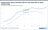 Analysis: India’s power-sector...
